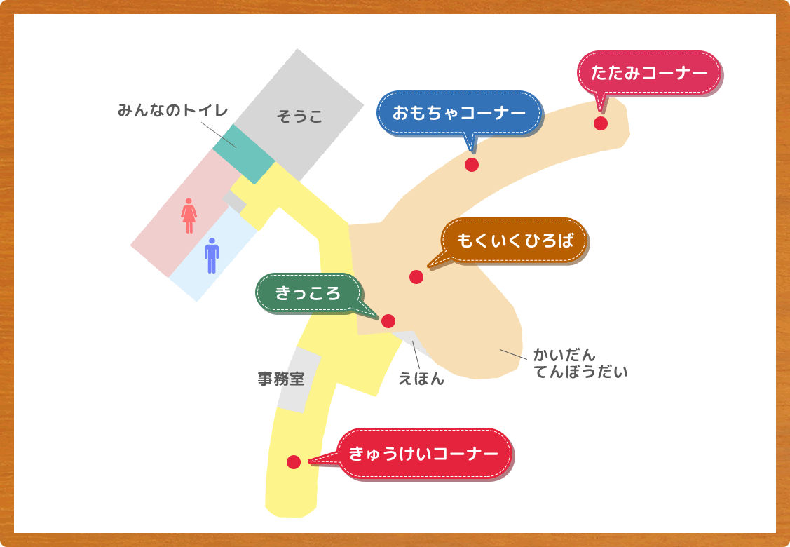 どきどき地図