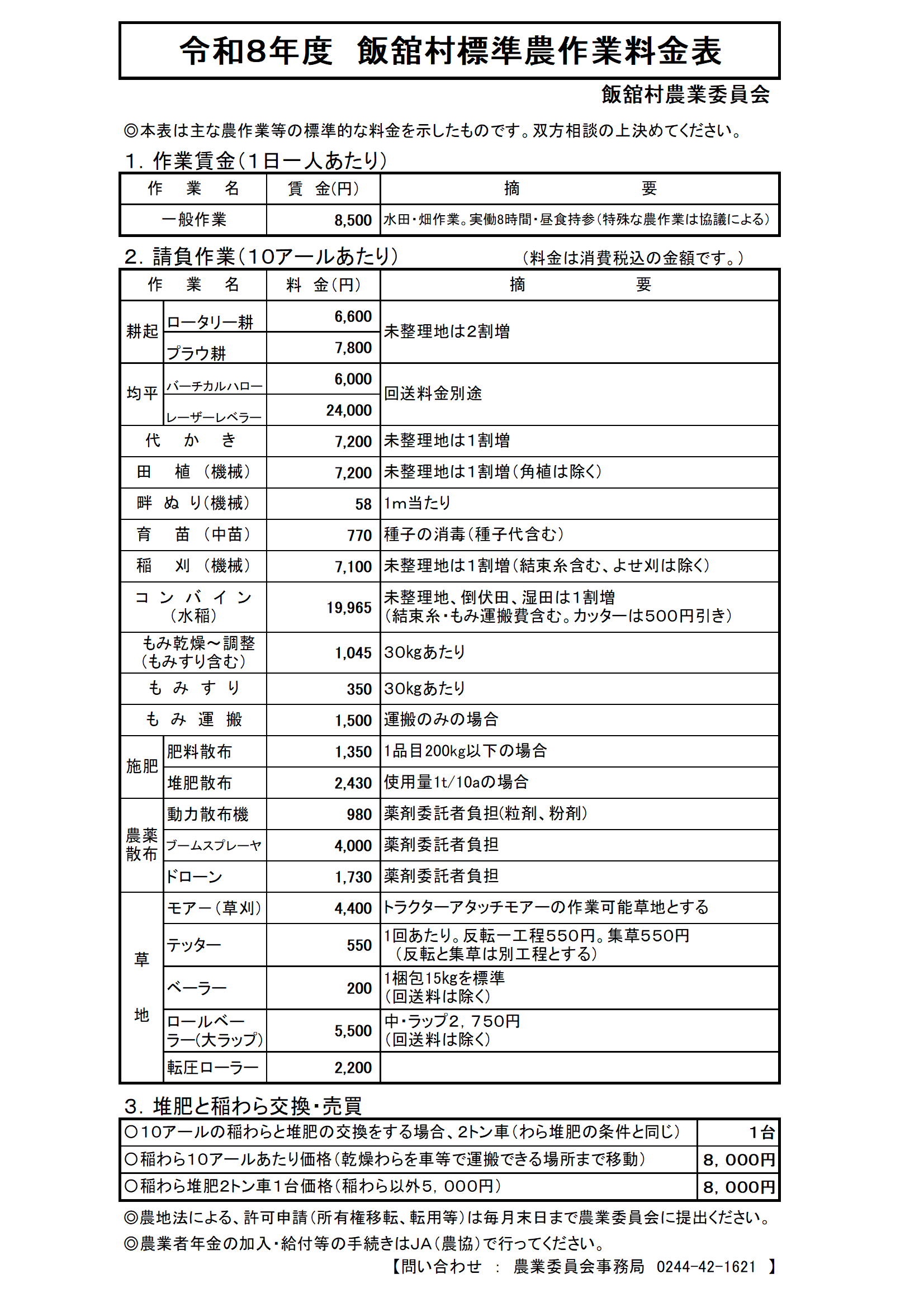 R8標準農作業料金